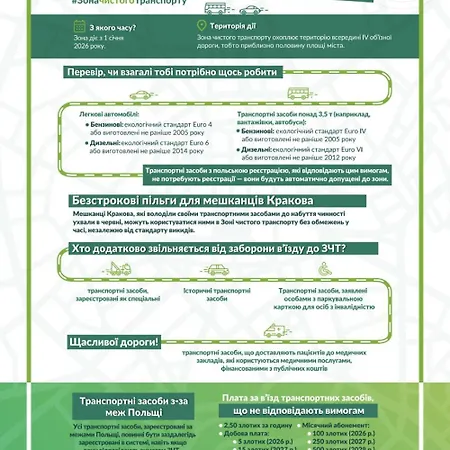 Tcf - With Free Garage كراكوفيا