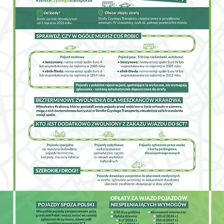 Tcf - With Free Garage